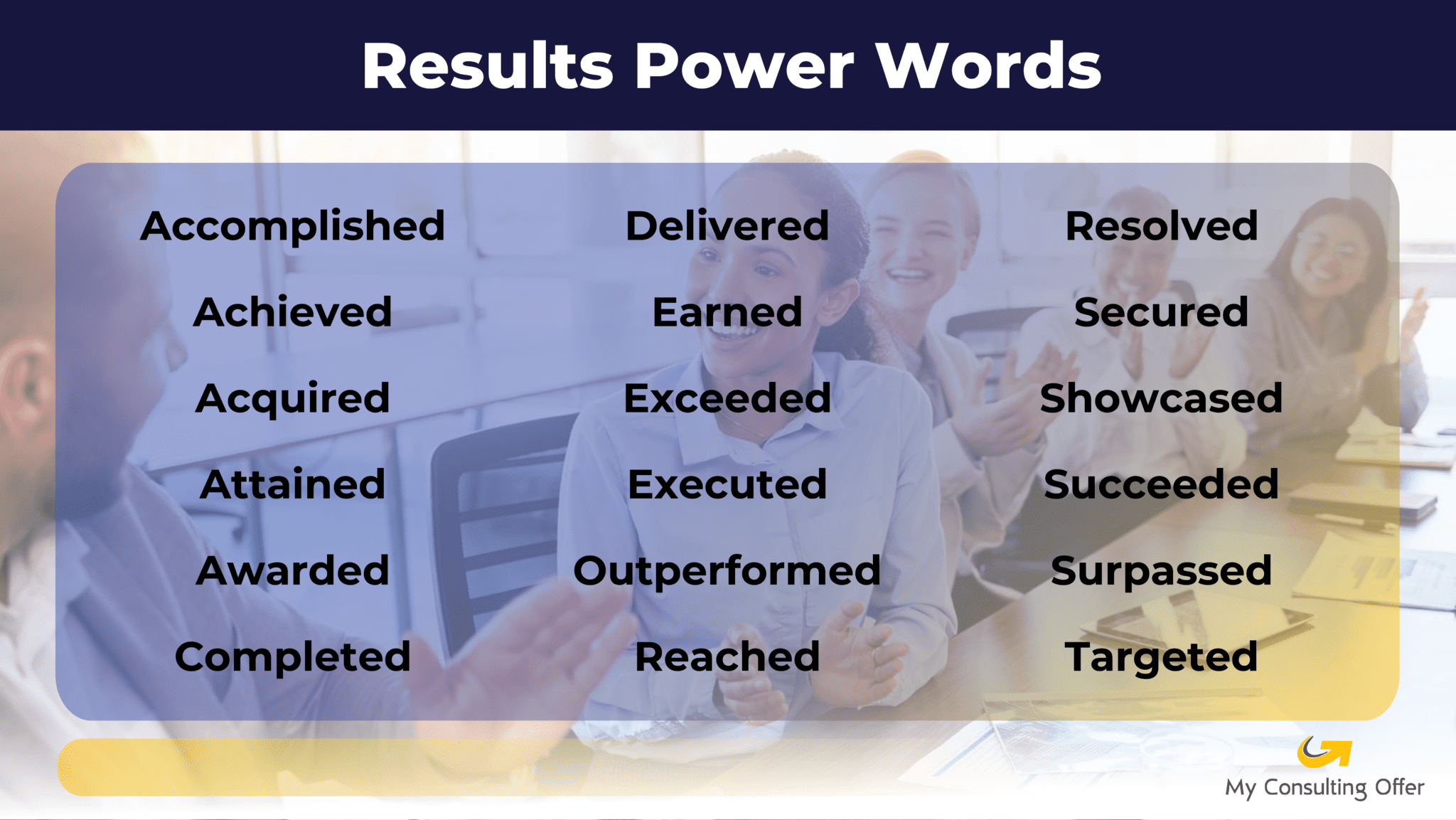 Consulting Resume Keywords: Action Verbs Make You Stand Out